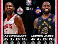 28圈- 詹姆斯关键节点连败,德国队带队取胜了吗 